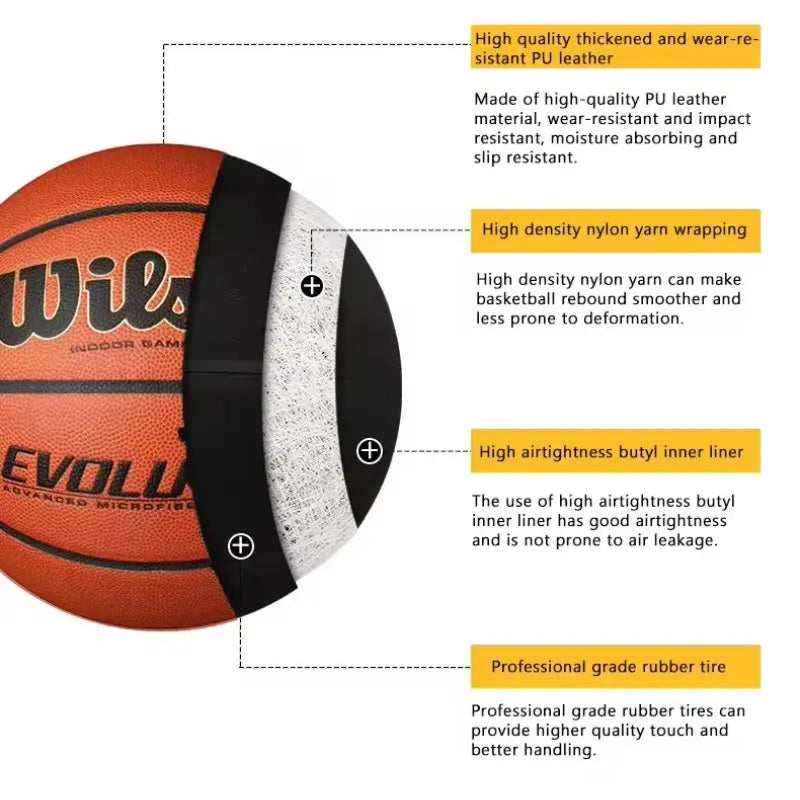 Wilson Evolution Official Size 7 Basketball - Pro Indoor Game Ball with Microfiber Composite Grip,Basketball，Wilson Basketball， Includes Pump Bag and Net Pouch Basketball Equipment